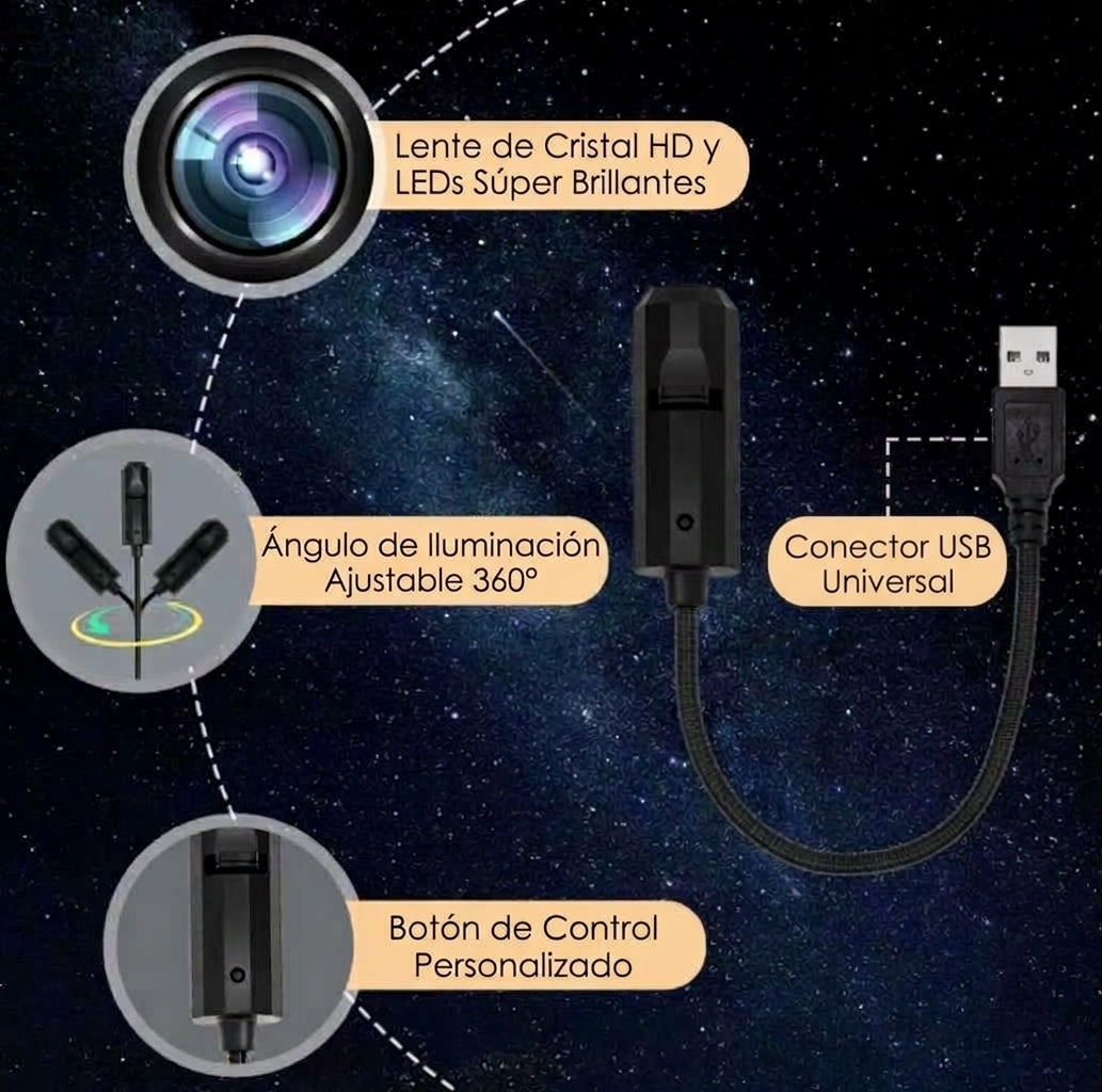 Lámpara proyectora de luna (blanca, azul y roja)